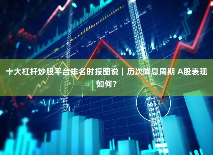 十大杠杆炒股平台排名时报图说｜历次降息周期 A股表现如何？